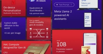 Snapdragon 8 Gen 3 ra mắt với hiệu năng mạnh mẽ Snapdragon 8 Gen 3 ra mắt với hiệu năng mạnh mẽ