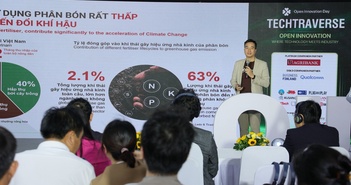 Nhiều start-up công nghệ đưa AI vào trong nông nghiệp Nhiều start-up công nghệ đưa AI vào trong nông nghiệp