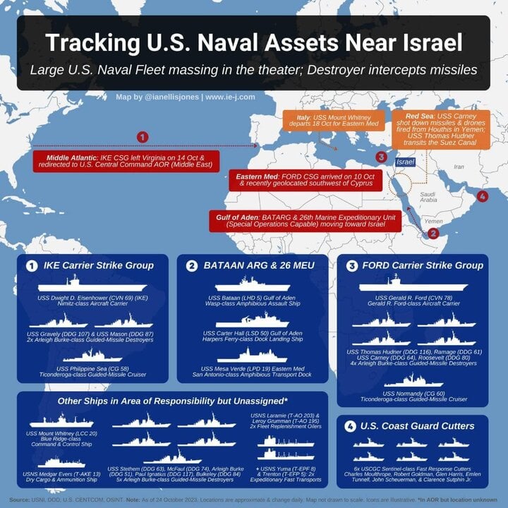Vị trí các nhóm tàu sân bay và tàu chiến Mỹ ở Trung Đông sau khi xung đột ở Dải Gaza nổ ra. (Đồ họa: Ianellis Jones)