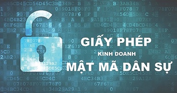Cắt giảm, đơn giản hóa 35 thủ tục hành chính thuộc phạm vi quản lý của Bộ Quốc phòng Cắt giảm, đơn giản hóa 35 thủ tục hành chính thuộc phạm vi quản lý của Bộ Quốc phòng