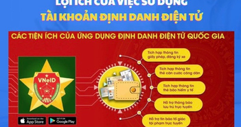 Từ nay, người dân khi tham gia giao thông được hưởng tiện ích chưa từng có, không lo bị CSGT phạt Từ nay, người dân khi tham gia giao thông được hưởng tiện ích chưa từng có, không lo bị CSGT phạt