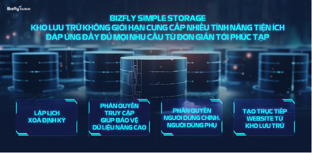 Giải pháp lưu trữ dữ liệu chi phí thấp được trình bày tại sự kiện OpenInfra Days - Ảnh 2. Giải pháp lưu trữ dữ liệu chi phí thấp được trình bày tại sự kiện OpenInfra Days - Ảnh 2.