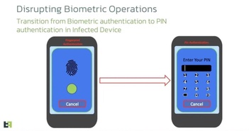 Cảnh báo phần mềm độc hại mạo danh app ngân hàng trên Android, có thể vượt khóa vân tay, đánh cắp mã PIN dễ dàng!