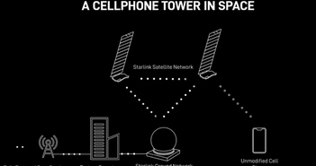 Hãy quên khả năng kết nối vệ tinh của iPhone đi, SpaceX sắp phổ biến tính năng này cho mọi thiết bị