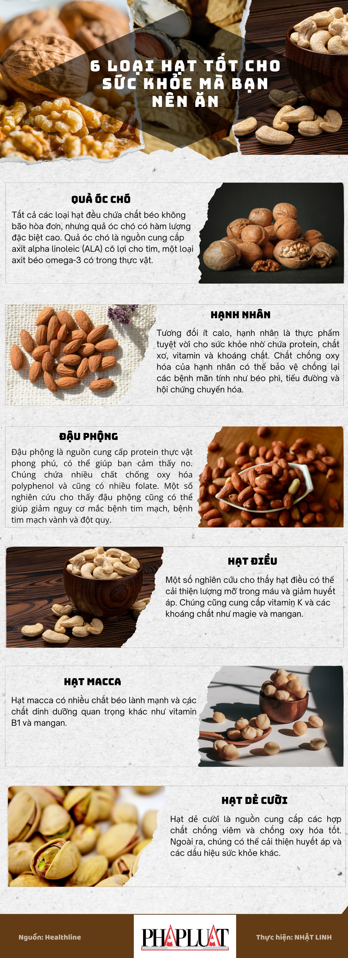 6 loại hạt tốt cho sức khỏe