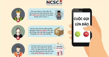 Trà Vinh: Cảnh báo chiêu thức lừa đảo, mạo danh công an tỉnh, gọi điện lãnh đạo địa phương Trà Vinh: Cảnh báo chiêu thức lừa đảo, mạo danh công an tỉnh, gọi điện lãnh đạo địa phương
