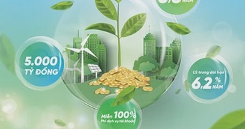VietinBank ra mắt Gói tài chính xanh GREEN UP thúc đẩy doanh nghiệp phát triển bền vững VietinBank ra mắt Gói tài chính xanh GREEN UP thúc đẩy doanh nghiệp phát triển bền vững