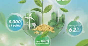 VietinBank ra mắt Gói tài chính xanh GREEN UP thúc đẩy doanh nghiệp phát triển bền vững