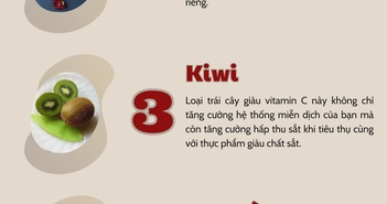 Những loại trái cây giàu sắt bạn nên ăn hàng ngày Những loại trái cây giàu sắt bạn nên ăn hàng ngày