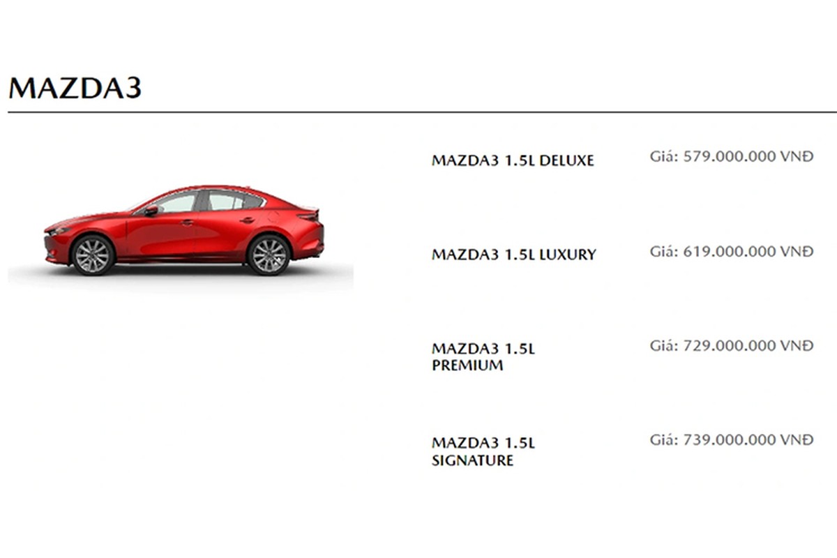 Mazda3 1.5L Signature từ 739 triệu vừa ra mắt Việt Nam có gì đặc biệt? Mazda3 1.5L Signature tu 739 trieu vua ra mat Viet Nam co gi dac biet?