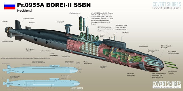 Thiết kế và bố trí hệ thống vũ khí trên các tàu ngầm Borei - Đề án 955A. (Ảnh: Naval News)