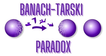 Nghịch lý Banach-Tarski: Sự phân chia toán học không dành cho thế giới thực! Nghịch lý Banach-Tarski: Sự phân chia toán học không dành cho thế giới thực!