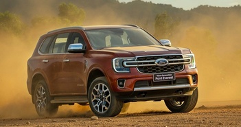 Cập nhật bảng giá xe hãng Ford mới nhất tháng 2/2024 Cập nhật bảng giá xe hãng Ford mới nhất tháng 2/2024