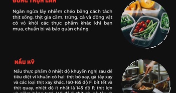 Làm gì để tránh ngộ độc thực phẩm trong dịp Tết? Làm gì để tránh ngộ độc thực phẩm trong dịp Tết?