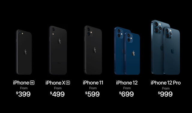 iPhone thành smartphone bán chạy nhất mọi thời thế nào - Ảnh 2.