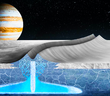 NASA chuẩn bị Sứ mệnh thăm dò Mặt trăng Europa của sao Mộc