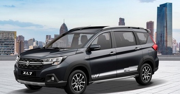 Cập nhật bảng giá xe hãng Suzuki mới nhất tháng 2/2024 Cập nhật bảng giá xe hãng Suzuki mới nhất tháng 2/2024