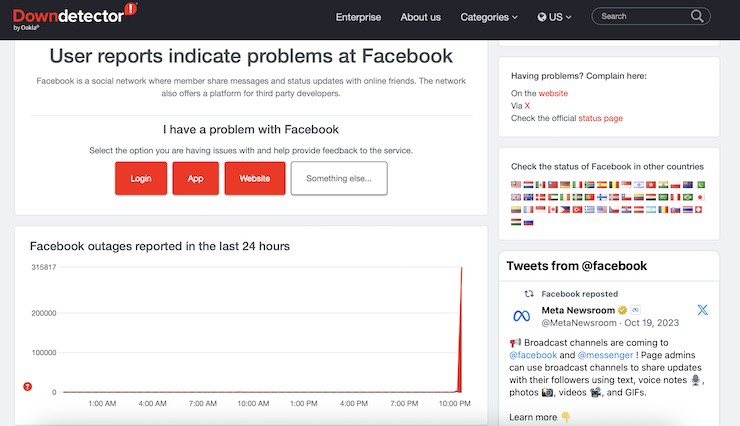 NÓNG: Facebook, Messenger sập trên toàn cầu, người dùng bị "đá văng"