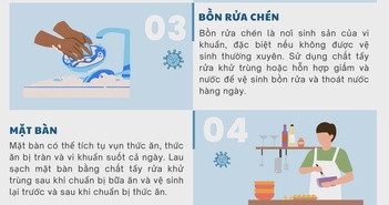 7 vật dụng nhà bếp có thể chứa vi khuẩn n.g.u.y h.i.ể.m