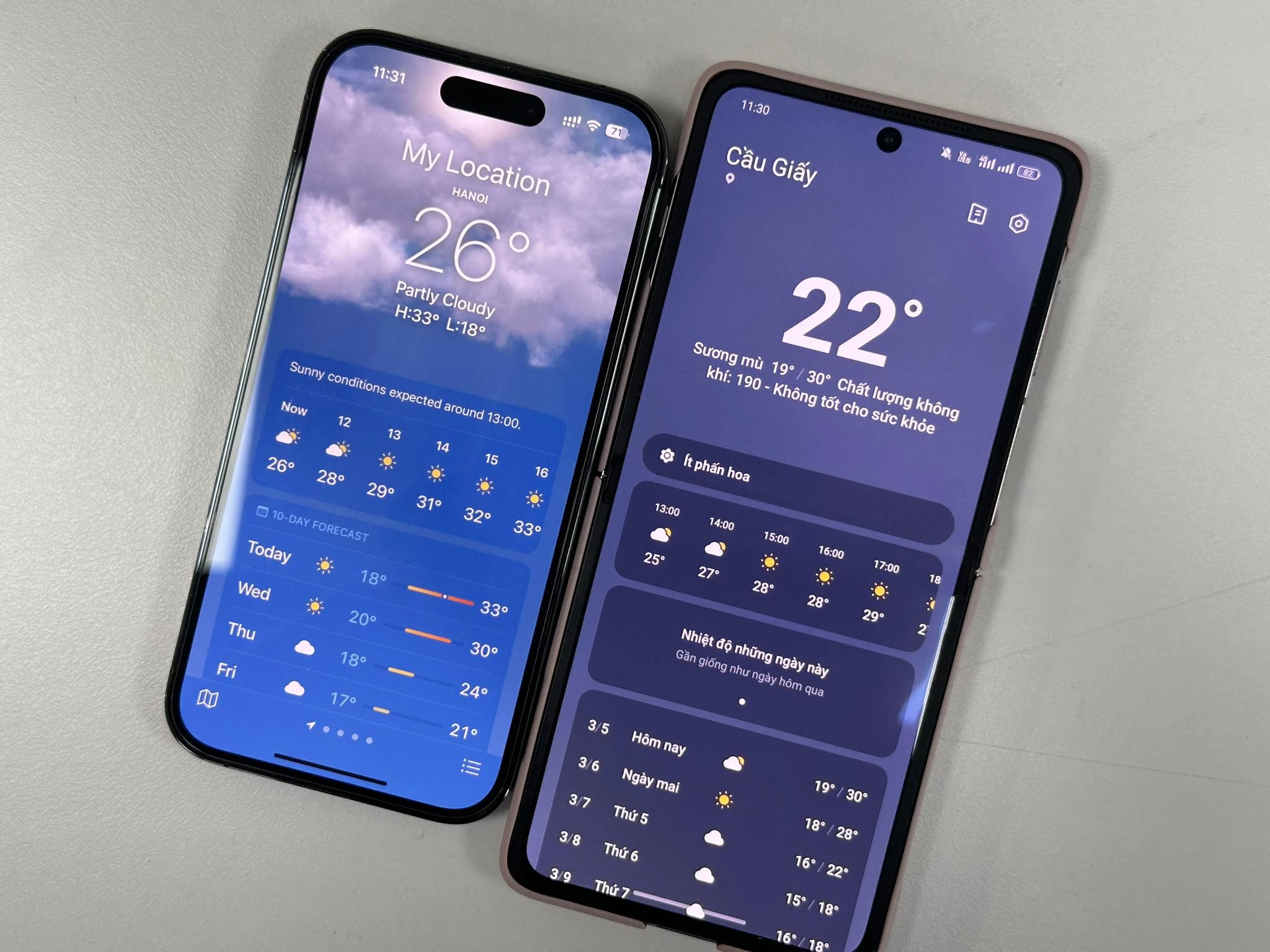 Dự báo thời tiết giữa iOS và Android chênh lệch đáng kể về nhiệt độ lẫn tình trạng