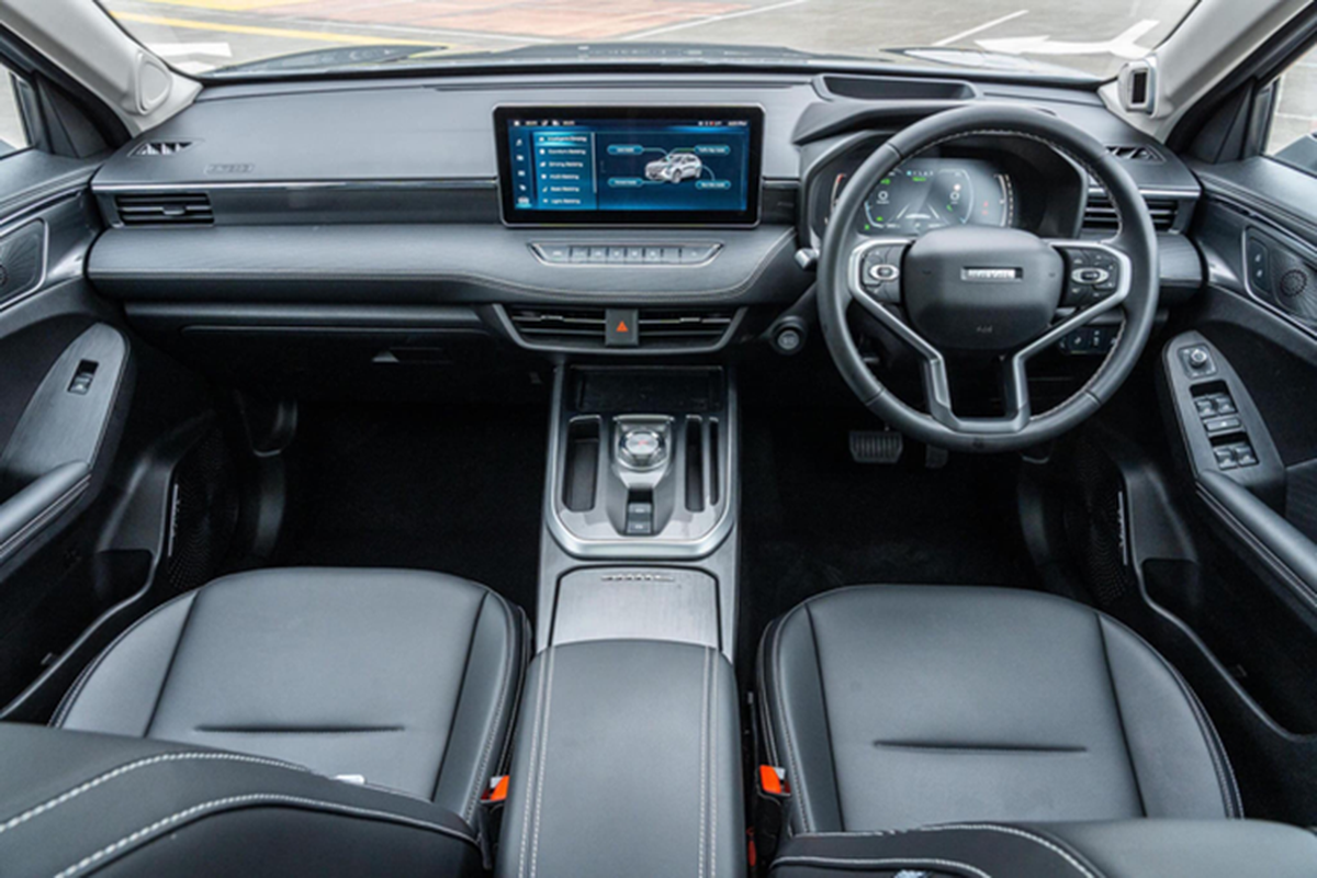 Haval Jolion tu 700 trieu dong ve Viet Nam, co gi 