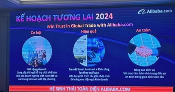 Alibaba.com giới thiệu công cụ Smart Assistant tích hợp Al