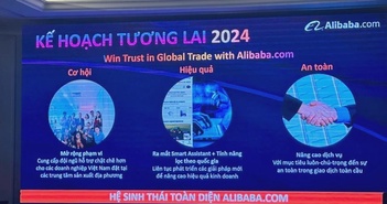 Alibaba.com giới thiệu công cụ Smart Assistant tích hợp Al Alibaba.com giới thiệu công cụ Smart Assistant tích hợp Al