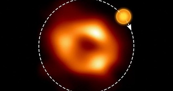 Phát hiện bong bóng khí nóng quay quanh hố đen ở trung tâm Dải Ngân hà