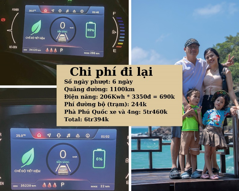 Chủ xe VinFast VF 6 bất ngờ với chi phí nhiên liệu chỉ bằng 20% xe xăng - Ảnh 2. Chủ xe VinFast VF 6 bất ngờ với chi phí nhiên liệu chỉ bằng 20% xe xăng - Ảnh 2.