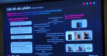 Ra mắt ứng dụng Smart Assistant nền tảng hàng đầu trong lĩnh vực thương mại điện tử toàn cầu Ra mắt ứng dụng Smart Assistant nền tảng hàng đầu trong lĩnh vực thương mại điện tử toàn cầu