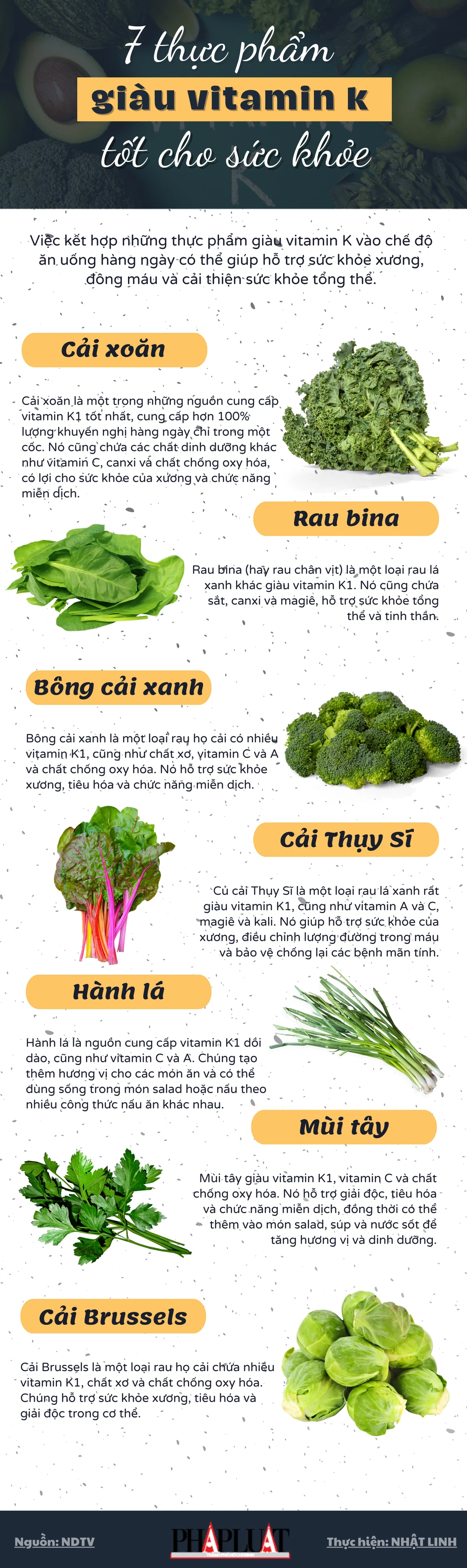 7 thực phẩm giàu vitamin K tốt cho sức khỏe