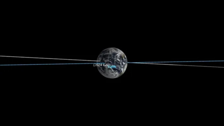 Tiểu hành tinh to bằng xe ô tô bay sượt Trái đất, gần hơn cả vệ tinh nhân tạo- Ảnh 1.