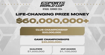Esports World Cup công bố giải thưởng lớn nhất lịch sử thể thao điện tử Esports World Cup công bố giải thưởng lớn nhất lịch sử thể thao điện tử