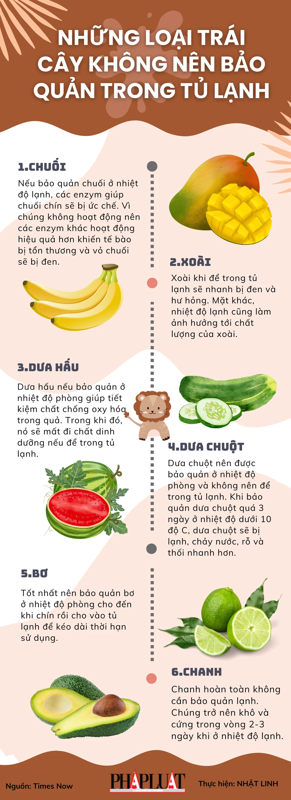 Những loại trái cây không nên bảo quản trong tủ lạnh