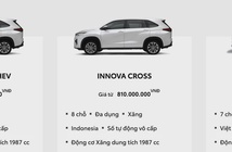 Bảng giá xe Toyota tháng 5: Rẻ nhất chỉ từ 360 triệu đồng