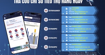 Các ứng dụng chăm sóc khách hàng - xu thế tất yếu trong thời đại chuyển đổi số Các ứng dụng chăm sóc khách hàng - xu thế tất yếu trong thời đại chuyển đổi số