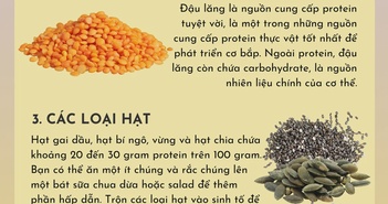 5 thực phẩm chay giúp nam giới tăng cơ bắp nhanh hơn 5 thực phẩm chay giúp nam giới tăng cơ bắp nhanh hơn