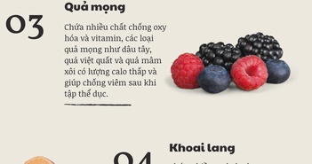 6 thực phẩm nên ăn sau tập luyện giúp giảm cân hiệu quả 6 thực phẩm nên ăn sau tập luyện giúp giảm cân hiệu quả
