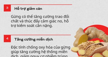 Bắt đầu ngày mới với một cốc trà gừng, điều gì xảy ra? Bắt đầu ngày mới với một cốc trà gừng, điều gì xảy ra?