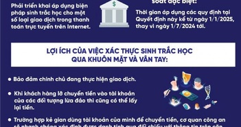 Từ 1/7/2024, chuyển tiền trên 10 triệu phải xác thực bằng khuôn mặt, vân tay Từ 1/7/2024, chuyển tiền trên 10 triệu phải xác thực bằng khuôn mặt, vân tay