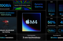 Apple M4 sẽ biến iPad Pro mới trở thành chiếc tablet chơi game chưa từng thấy Apple M4 sẽ biến iPad Pro mới trở thành chiếc tablet chơi game chưa từng thấy