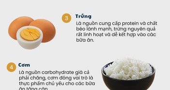 Nếu bạn đang muốn tăng cân, nên ăn 7 thực phẩm này Nếu bạn đang muốn tăng cân, nên ăn 7 thực phẩm này