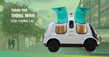 Thành phố thông minh của tương lai Thành phố thông minh của tương lai