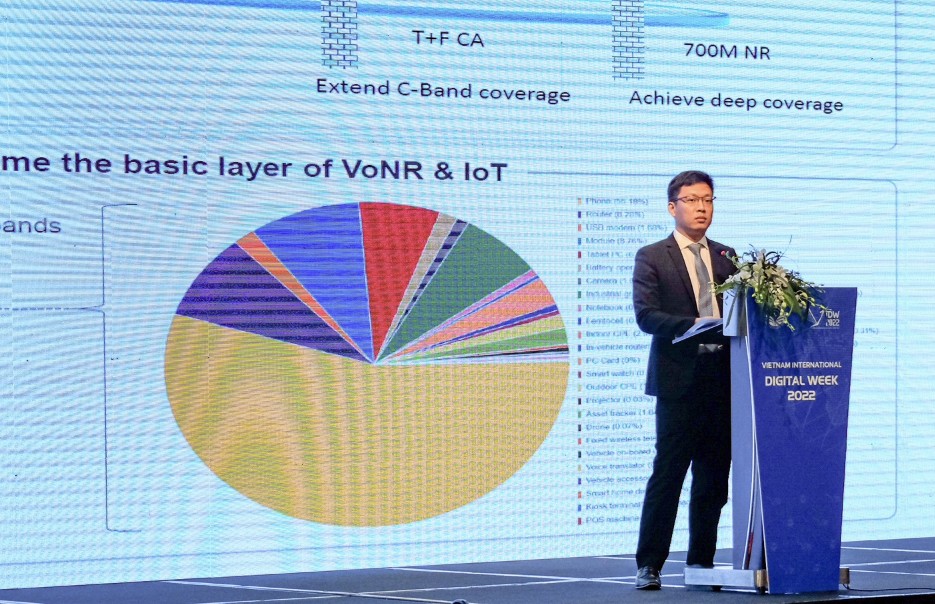 Huawei sẽ hỗ trợ băng tần thúc đẩy 5G