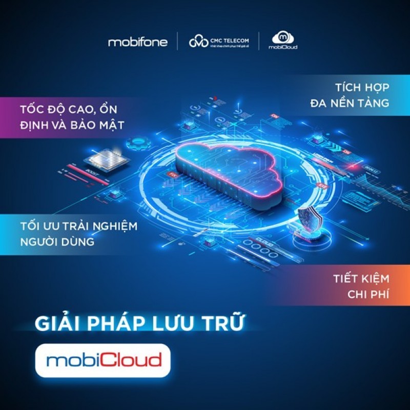 mobiCloud - Giải pháp lưu trữ cá nhân