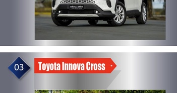 Top xe hybrid bán nhiều nhất quý III tại Việt Nam Top xe hybrid bán nhiều nhất quý III tại Việt Nam