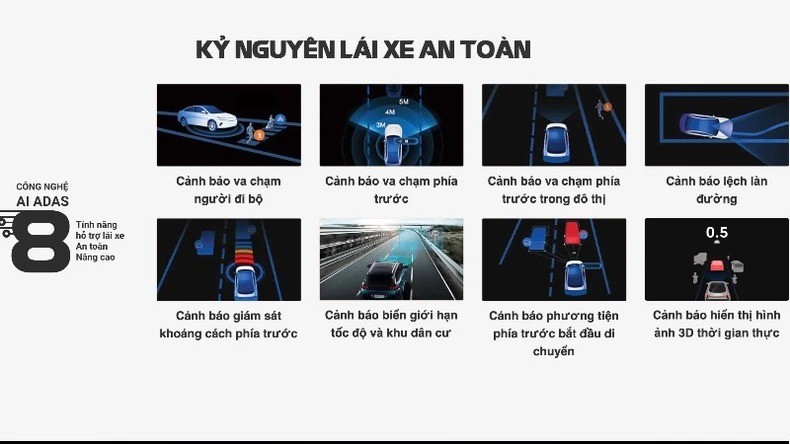 công nghệ hỗ trợ lái xe an toàn, thương hiệu UTOUR