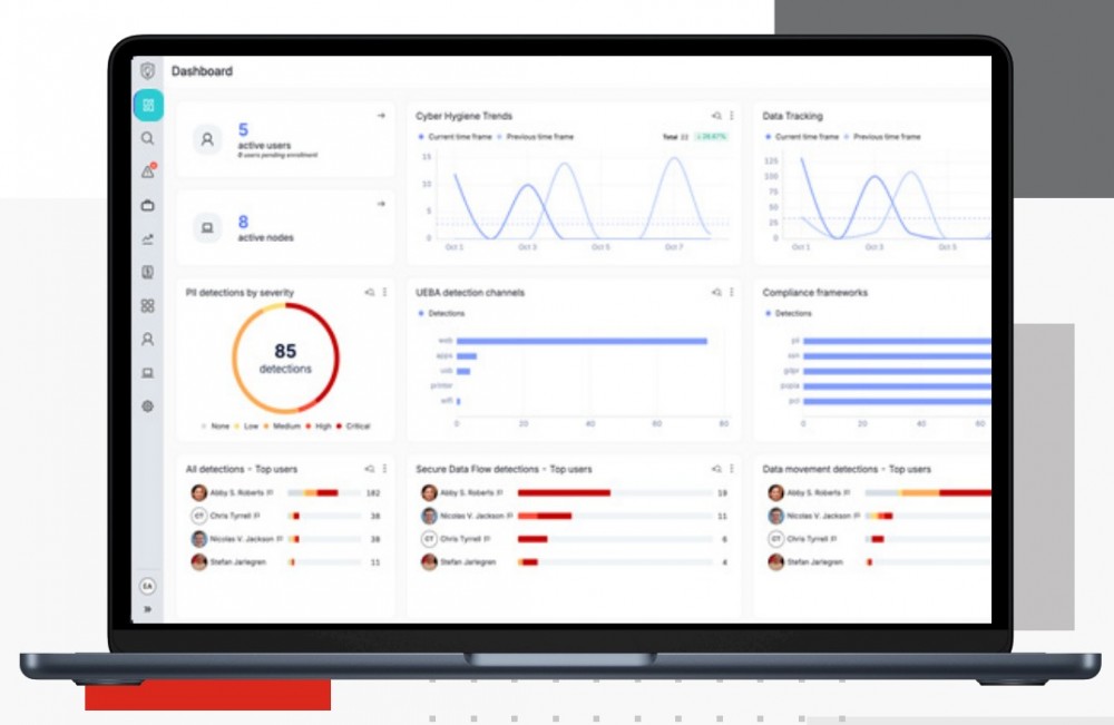 Fortinet giới thiệu giải pháp quản lý rủi ro mới 