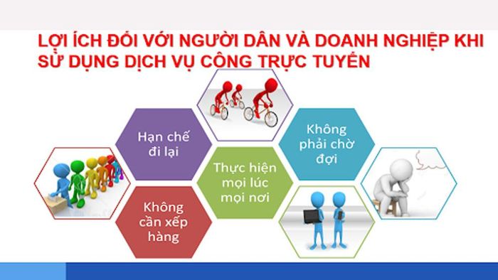 Hơn 644 nghìn giao dịch thanh toán trực tuyến trên Cổng Dịch vụ công Quốc gia