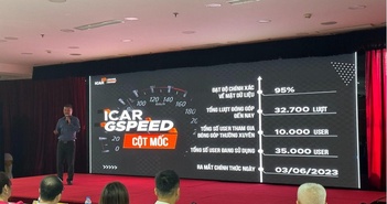 GSpeed - giải pháp nâng cao ý thức văn hóa tham gia giao thông GSpeed - giải pháp nâng cao ý thức văn hóa tham gia giao thông